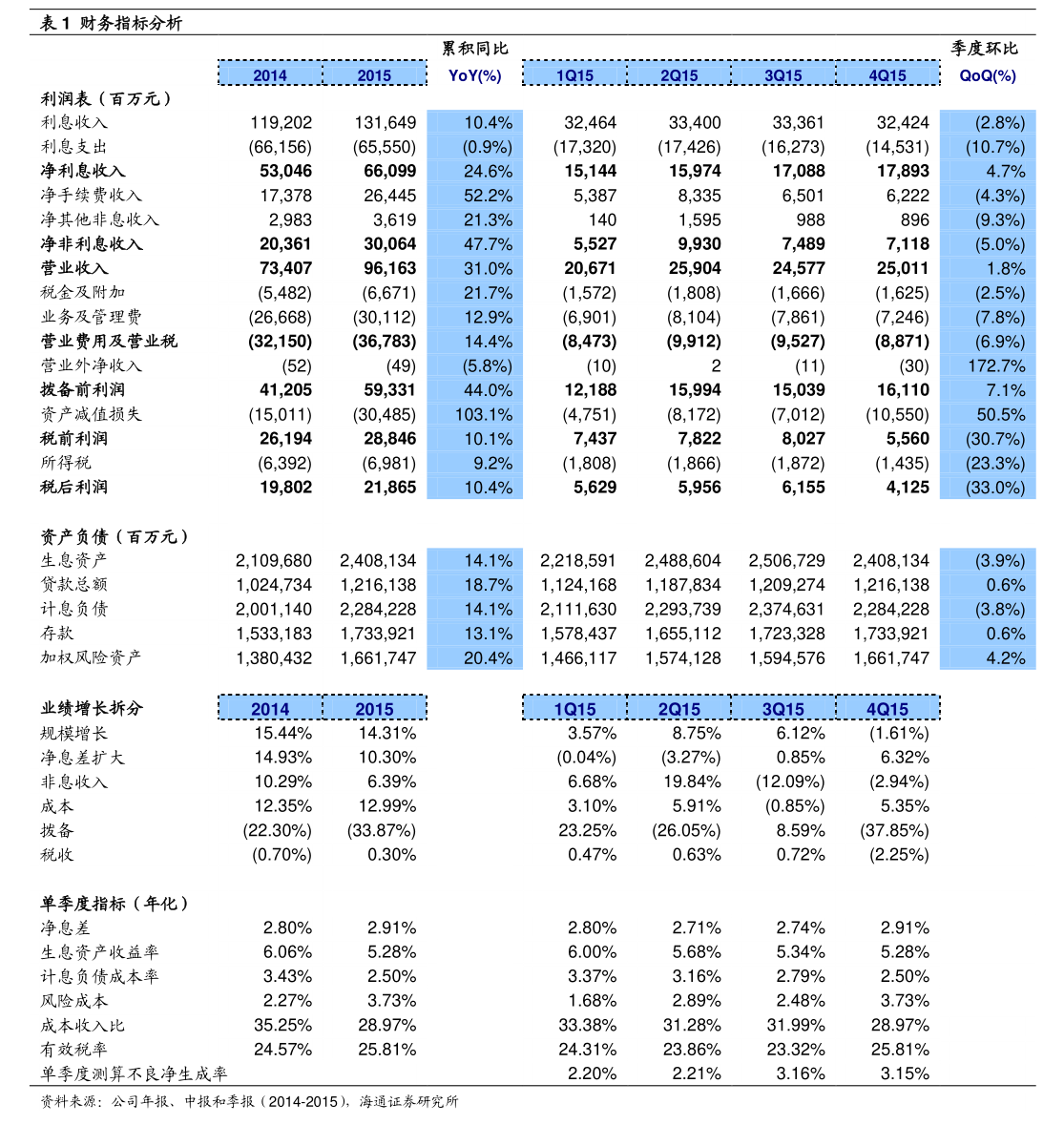 國匯小貸發(fā)布非居住房地產(chǎn)租賃相關(guān)權(quán)益變動報(bào)告書