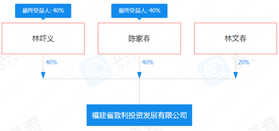 東方大廈被賣掉了！帶沿街商鋪，單價(jià)約1萬/㎡！是誰撿了大漏？